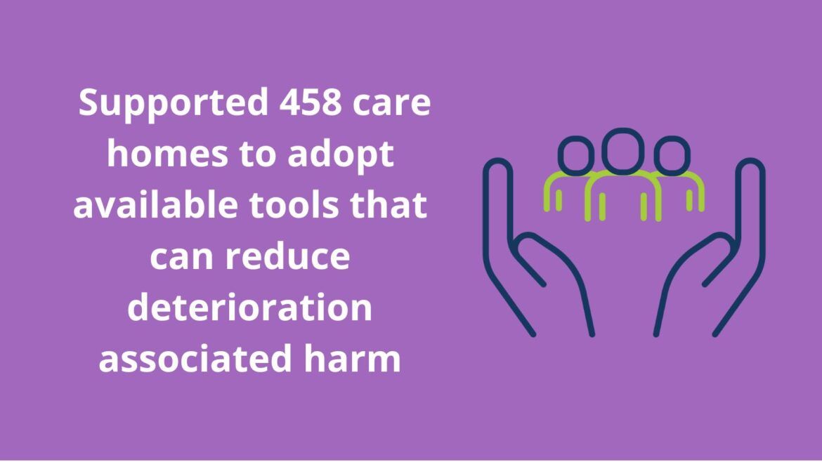 purple box with icon of hands holding three people with text saying 'supported 458 care homes to adopt available tools that can reduce deterioration associated harm.