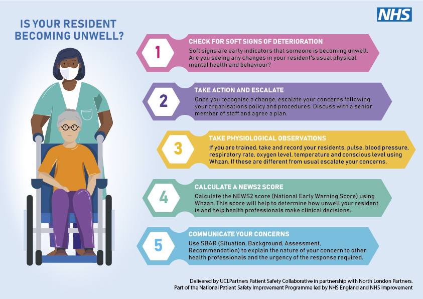 Care home resources UCLPartners